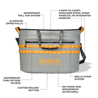 Riversmith Convoy Hauler image 0