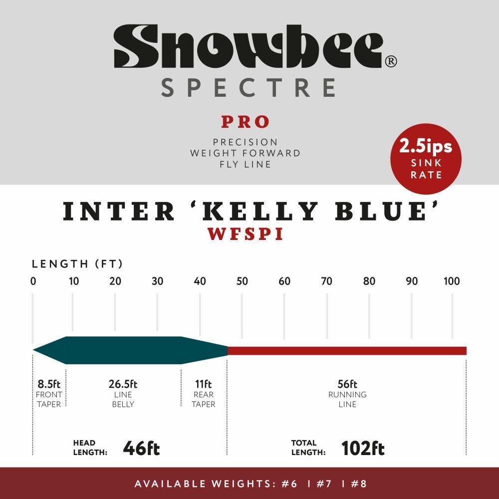 Snowbee Spectre Pro Intermediate Kelly Blue Fly Lines - Upavon Fly Fishing