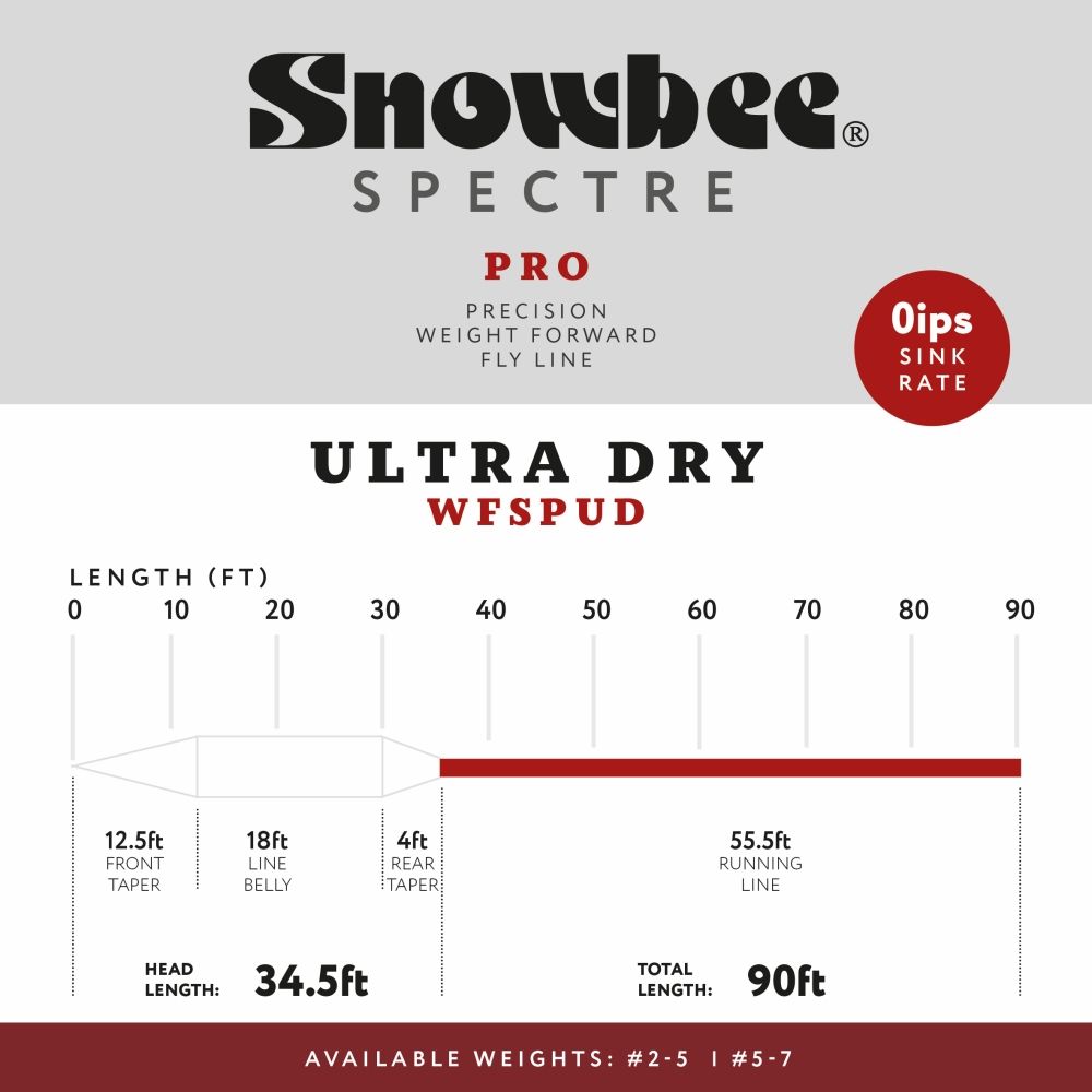 Snowbee Spectre Pro Ultra Dry Floating Fly Lines - Upavon Fly Fishing
