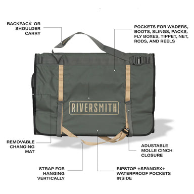Riversmith Convoy Gear Roll image 0
