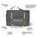 Riversmith Convoy Gear Roll image 0