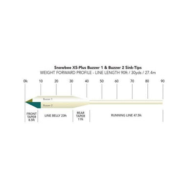 Snowbee XS-Plus Buzzer 2 Sink-Tip Fly Lines - Upavon Fly Fishing