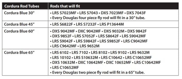 Douglas Codura Multi Rod Tube - Upavon Fly Fishing