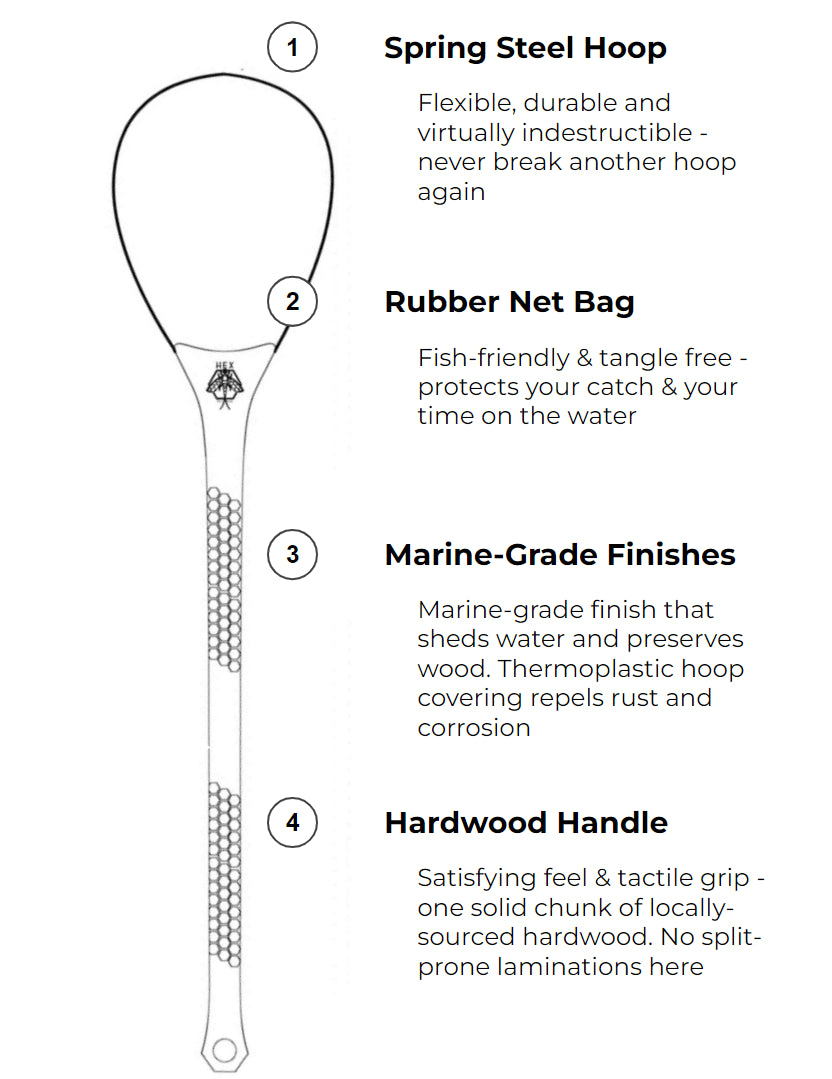Hex Mariner Fly Fishing Nets