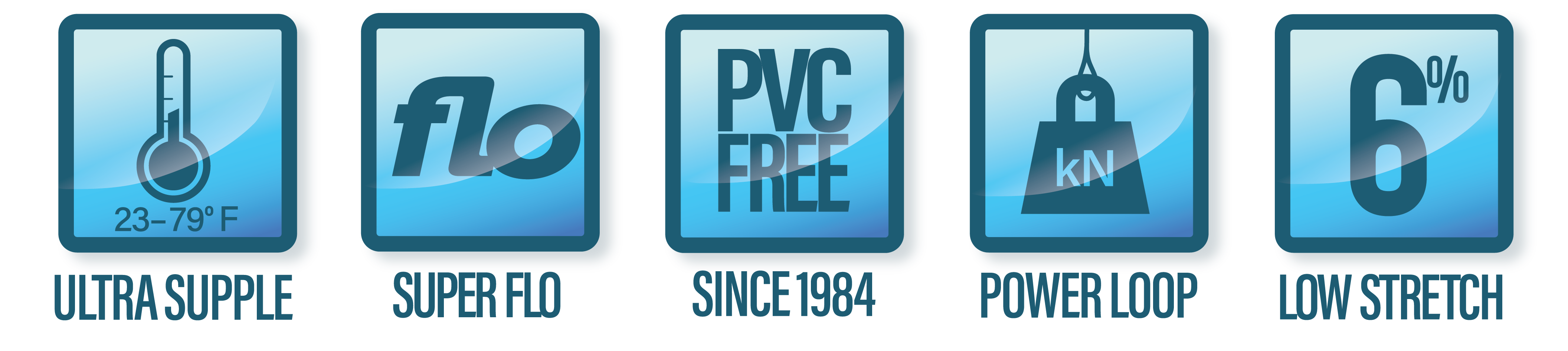 Airflo Superflo Tri Integrated Tip