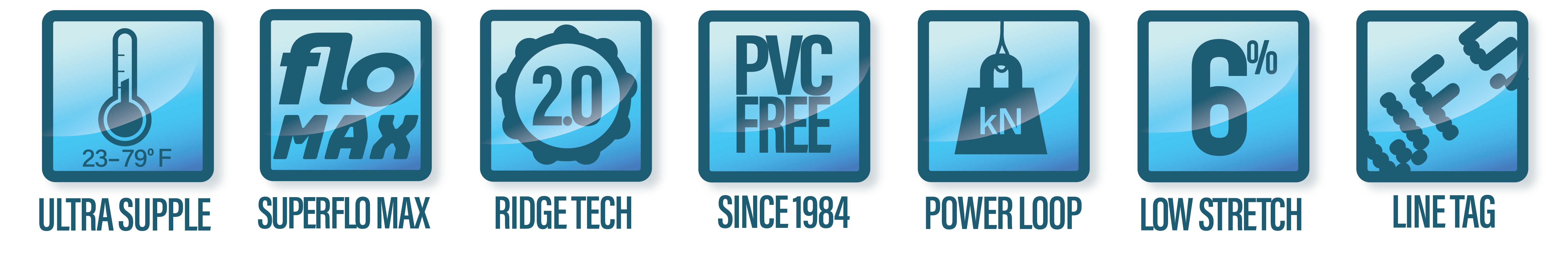 Airflo Ridge 2.0 Extreme Running Line