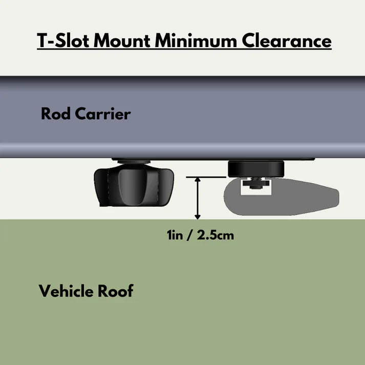 Trxstle CRC - T-SLOT MOUNTS - Upavon Fly Fishing