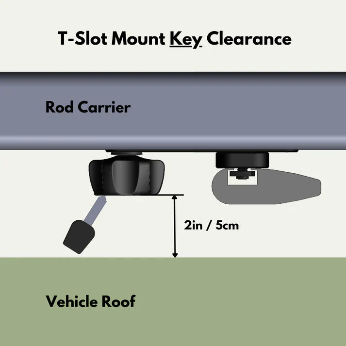 Trxstle CRC - T-SLOT MOUNTS - Upavon Fly Fishing