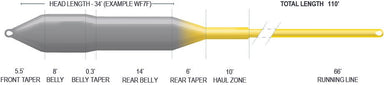 Airflo - Airflo Superflo Sniper Fly Line - Upavon Fly Fishing
