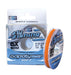 ASSO Copolymer Soft