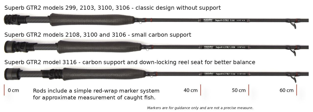 Hanak Superb GTR2 Twin Tip Euro Nymph Rods
