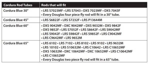 Douglas - Douglas Codura Multi Rod Tube - Upavon Fly Fishing