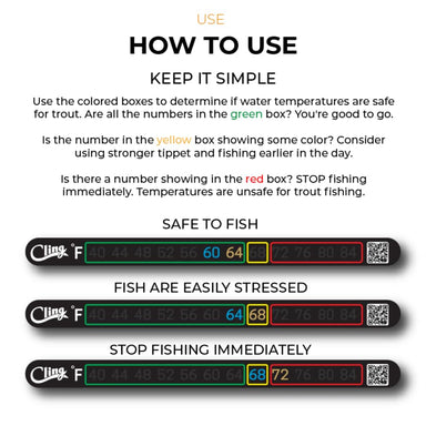 Cling Temperature Tape - Celsius - Upavon Fly Fishing