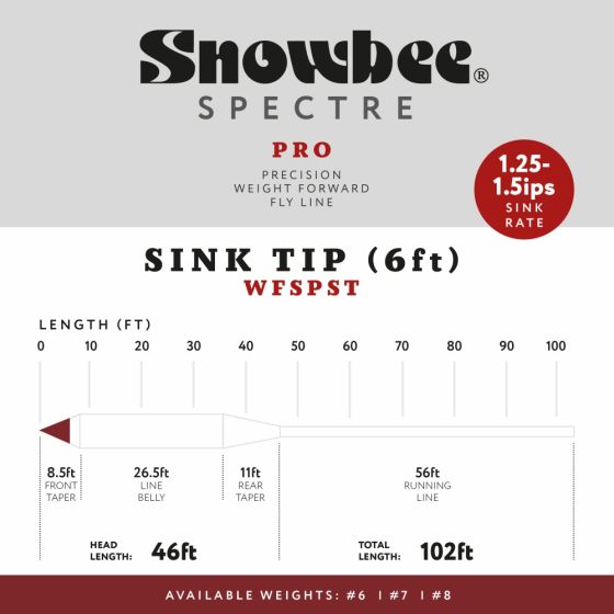 Snowbee - Snowbee Spectre Pro 6ft Sink Tip Fly Lines - Upavon Fly Fishing