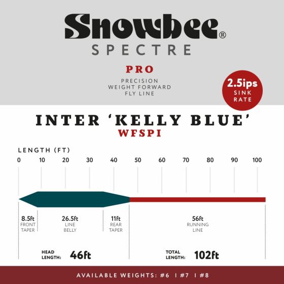 Snowbee - Snowbee Spectre Pro Intermediate Kelly Blue Fly Lines - Upavon Fly Fishing