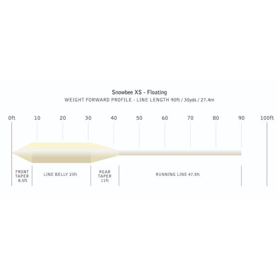 Snowbee - Snowbee XS Floating Fly Line - Ivory - Upavon Fly Fishing