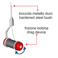 Stonfo Elite Disc Drag Bobbin Holder - Upavon Fly Fishing