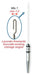 Stonfo 639 Elite Bobbin Threader - Upavon Fly Fishing