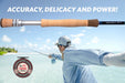 Thomas & Thomas Sextant saltwater fly rod in action