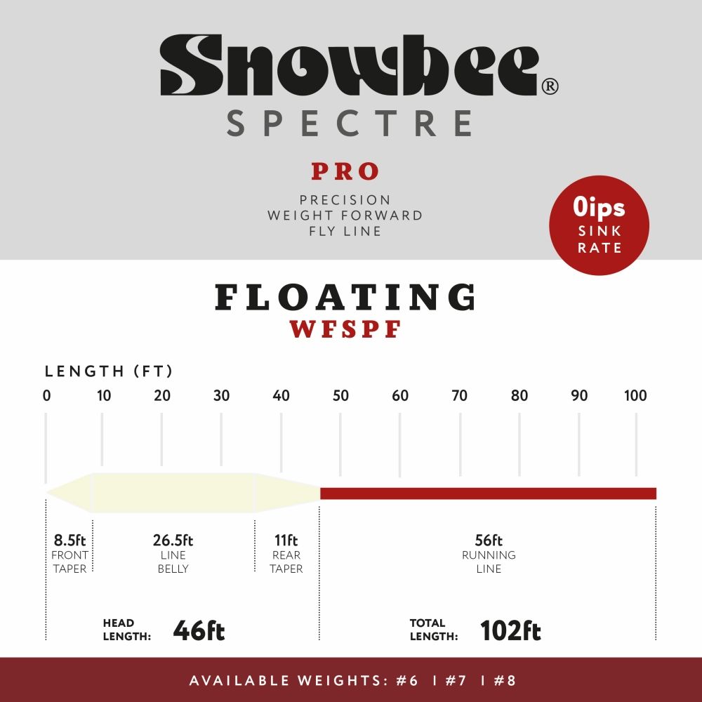 Snowbee Spectre Pro Floating Fly Lines - Upavon Fly Fishing